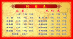 价格表 菜单  面庄  面馆