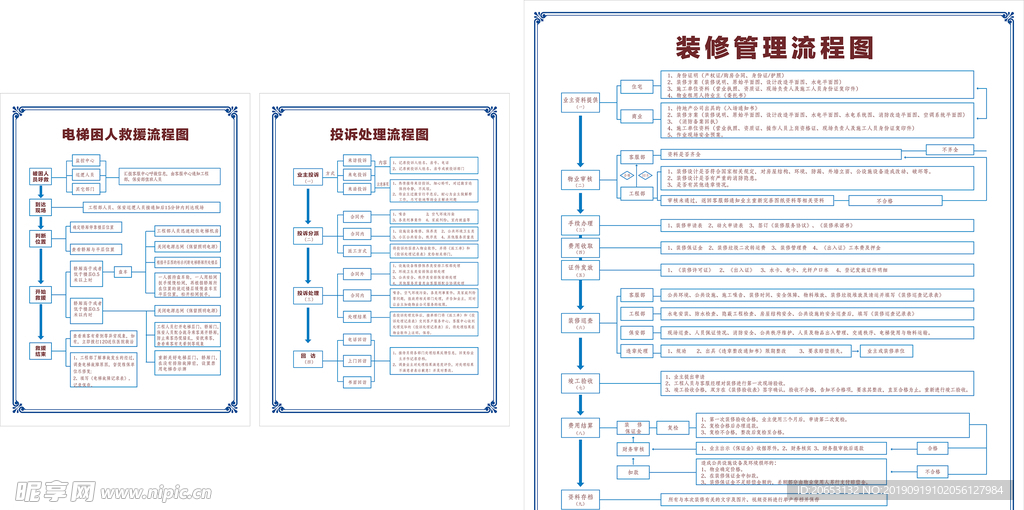 流程图