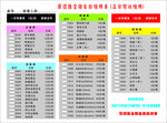 烧烤菜单A4