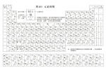 元素周期表