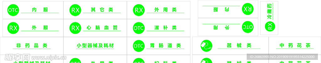 阜阳医药分类牌