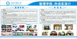 校园板报 管理学院和外语系