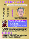 泡澡后的三大要素