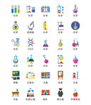 化学用品