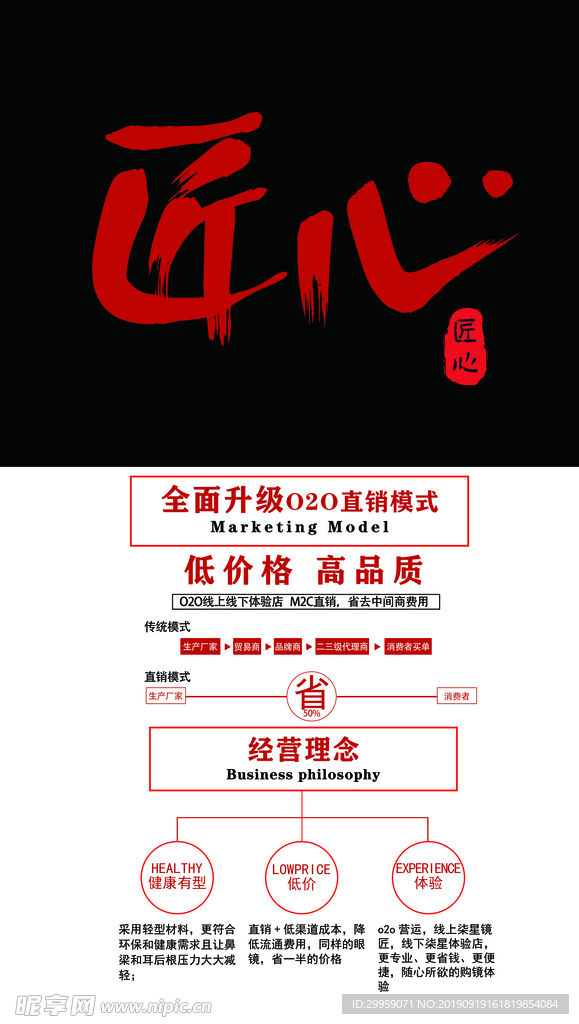 眼镜流程