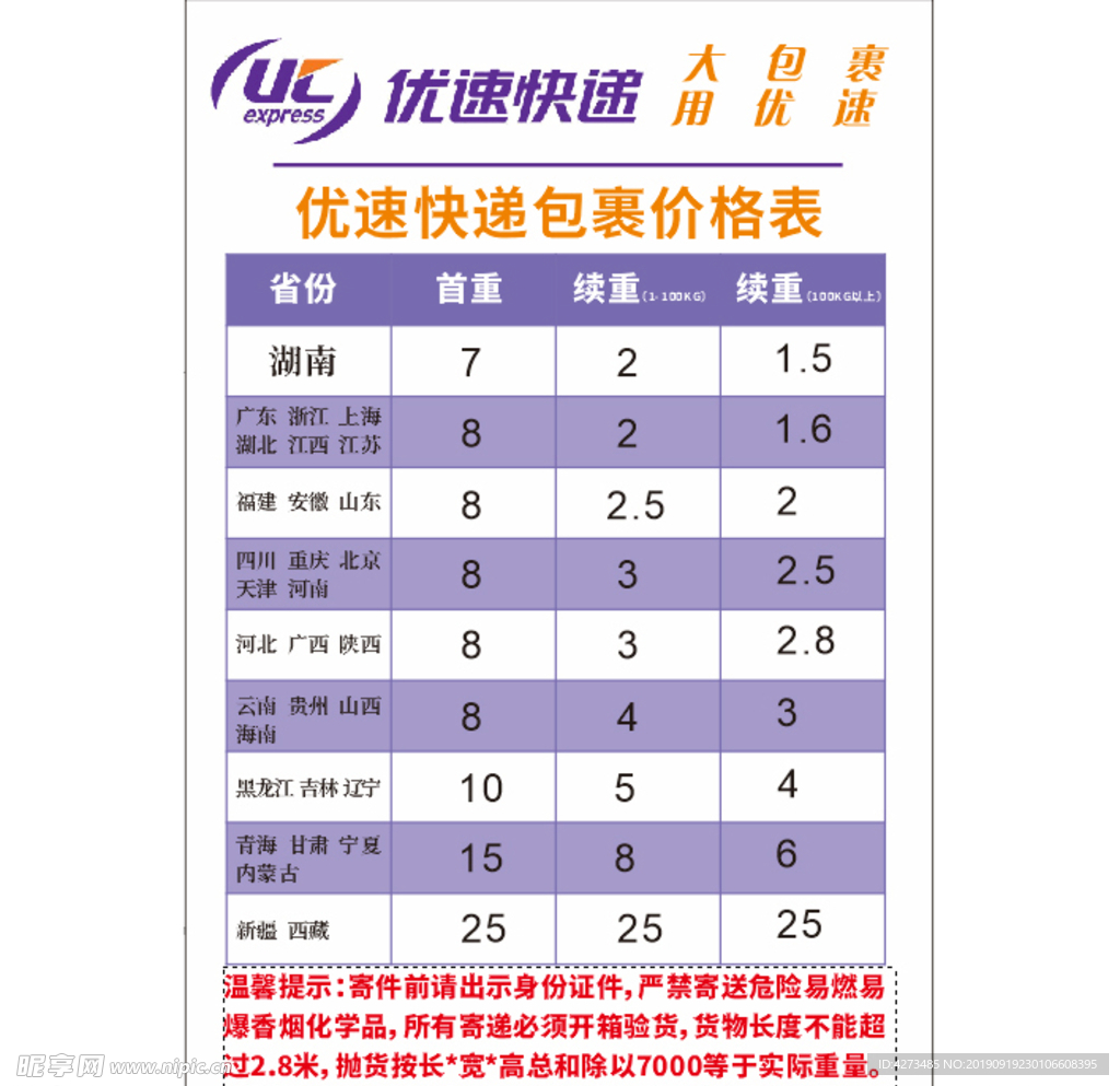 优速快递价格表快递公司价格表