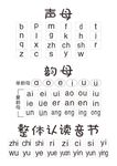 字母表声音韵母整体认读音节