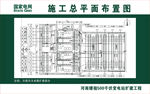 电网公司施工牌