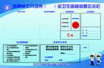 卫生监督信息公示栏