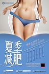 减肥塑身海报
