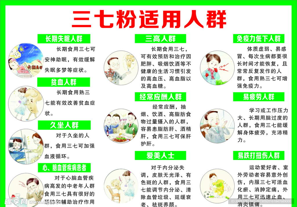三七粉使用人群