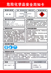 安全周知卡
