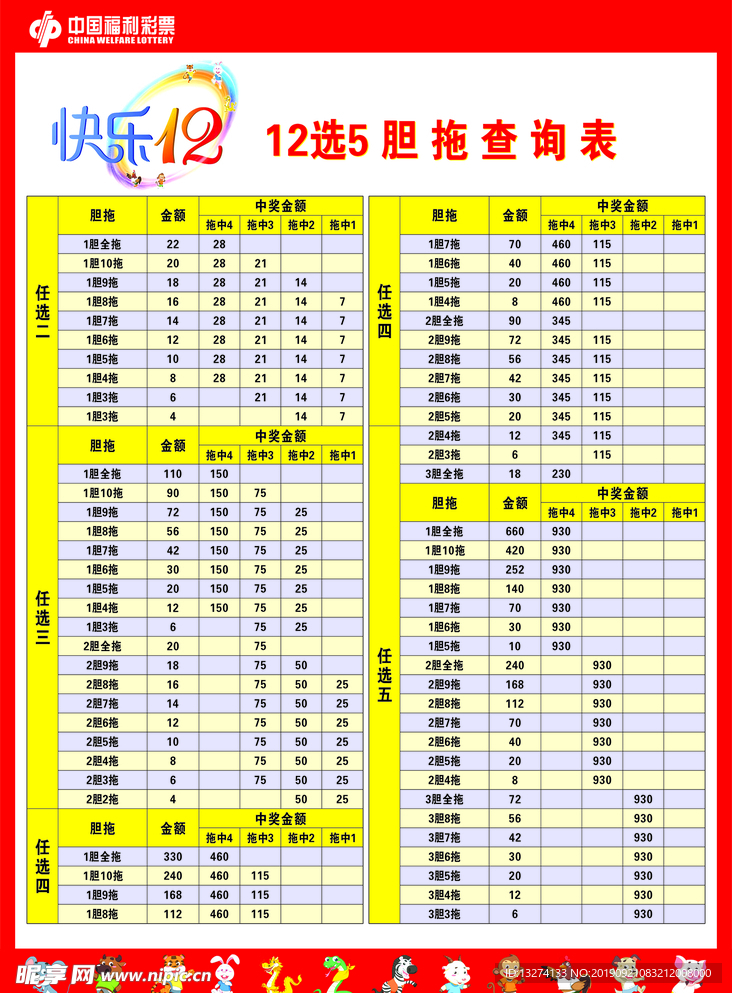 12选5胆拖查询表