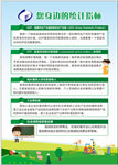 统计指标