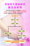 孕前优生健康检查服务流程图