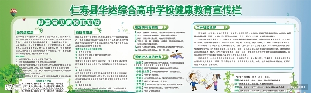 健康宣传栏