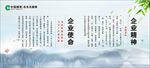 企业文化展板