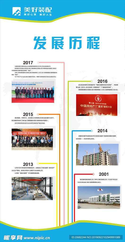 发展历程