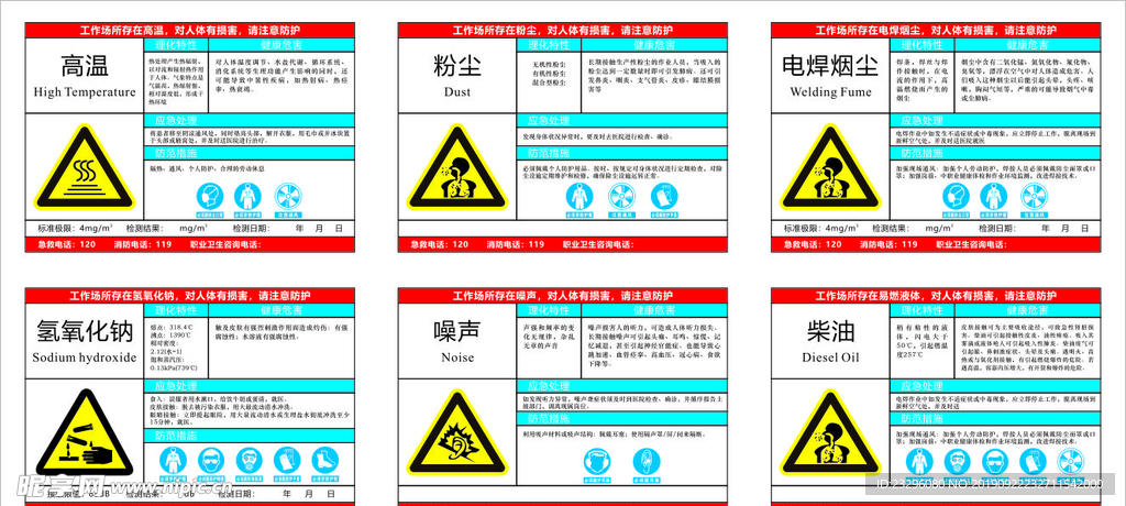 最新职业病危害告知卡