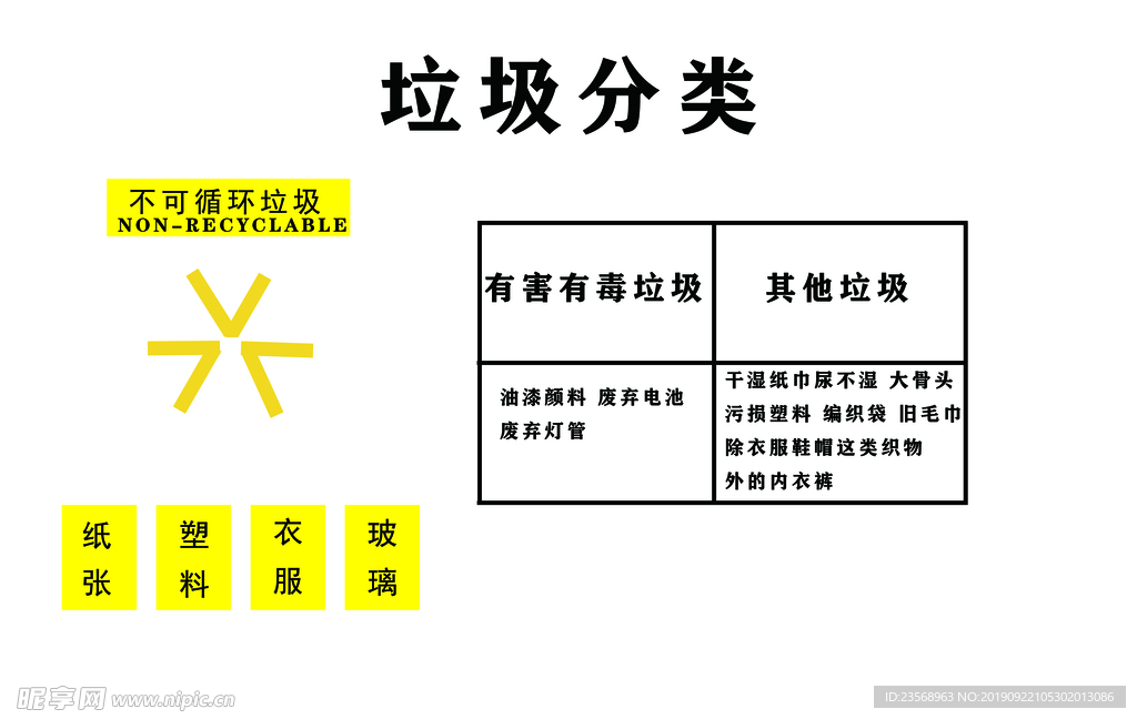 垃圾分类不可回收