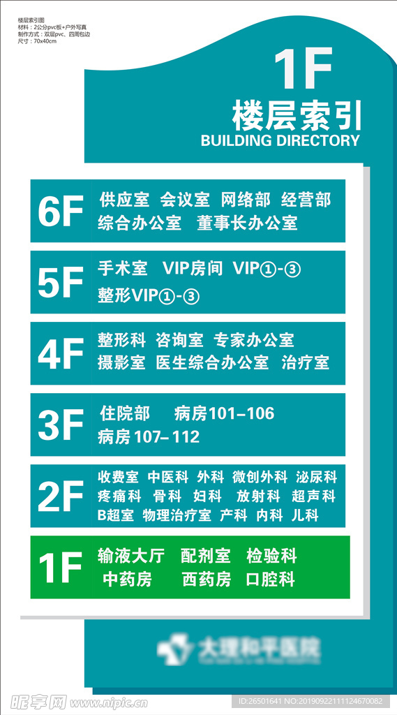 导视牌  楼层导视牌