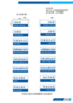 办公室门牌