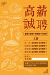 高薪诚聘创意招聘海报