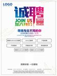 诚聘英才创意招聘海报