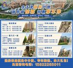 房地产房源展示板