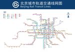 2019北京地铁交通线网图