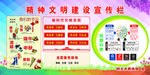 文明创建精神建设宣传公示栏