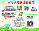 传染病预防温馨提示