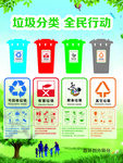 垃圾分类全民行动