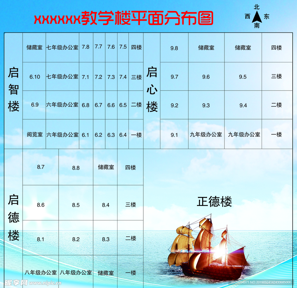 分布图