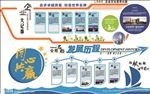 企业文化墙