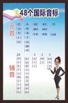 蓝底国际音标牌