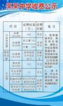 蓝色制度学校收费公示牌