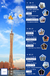 旅游宣传单