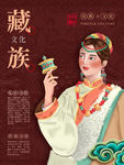 藏族旅游