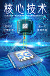 5G手机网络