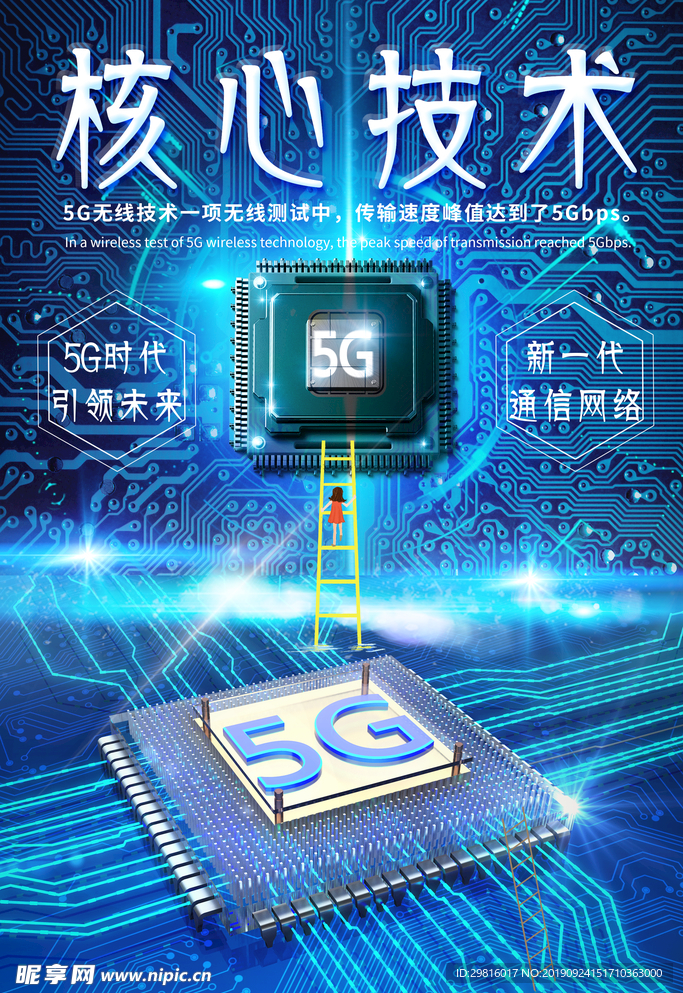 5G手机网络