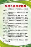 安保人员巡逻制度