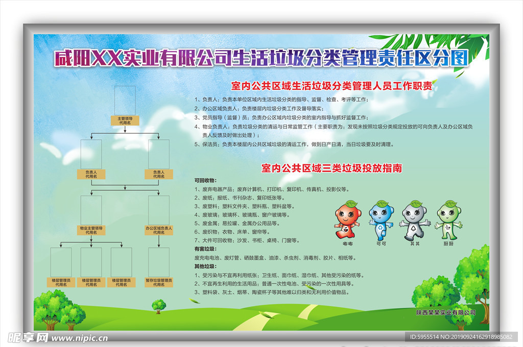 垃圾分类管理责任分区图