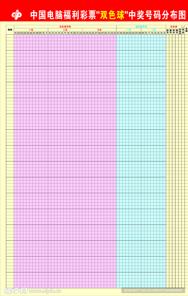 福利 双色球中奖号码分布图
