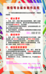 自媒体制作流程
