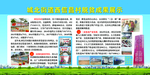 脱贫成果展示汇报展板