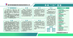 煤电集团车间7S管理