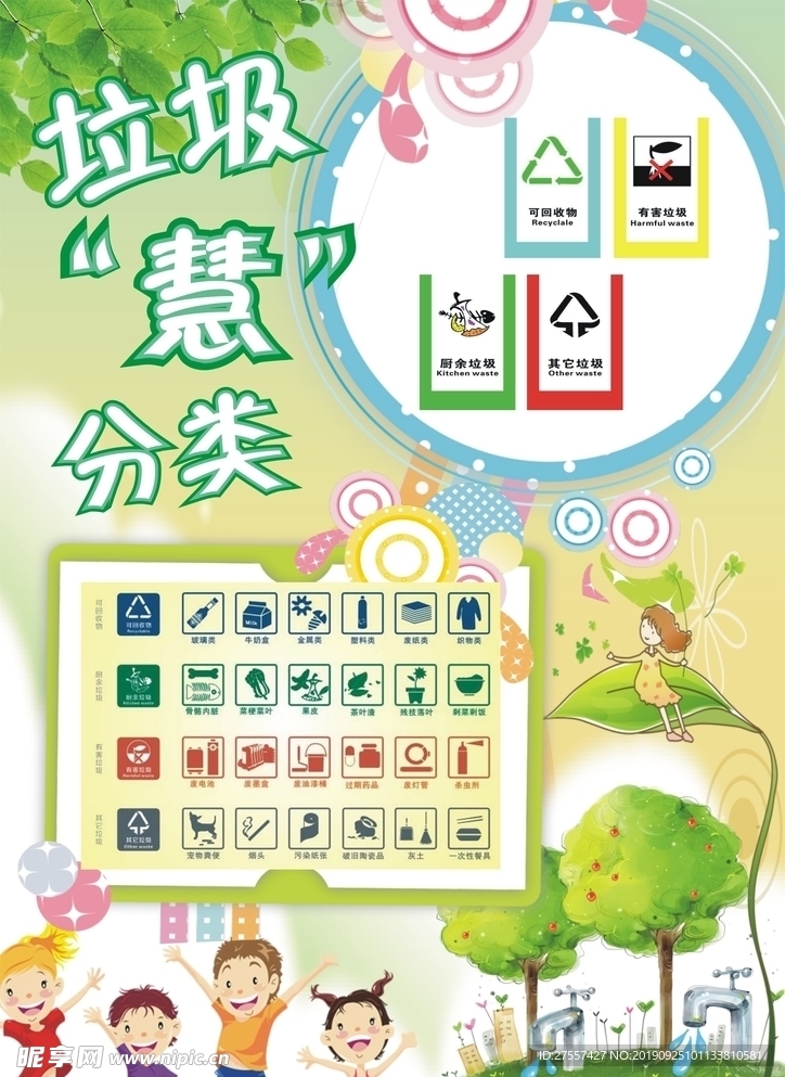 垃圾会分类