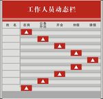 人员去向牌