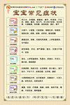 小儿推拿广告